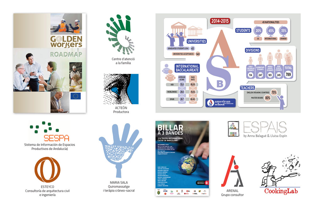 Distintos diseños sobre empresas